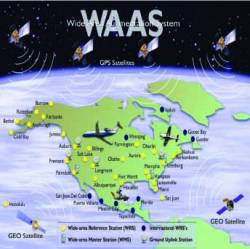 FAA Publishes WAAS Performance Standard, LPV Approach Procedures